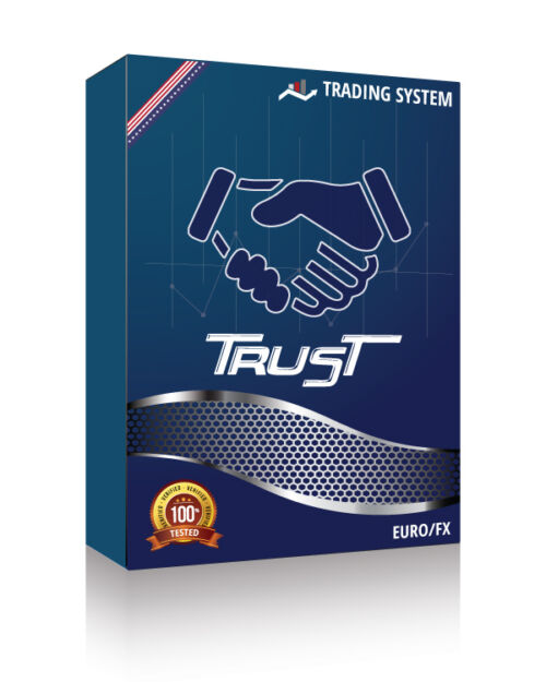 Trading System CME Trust