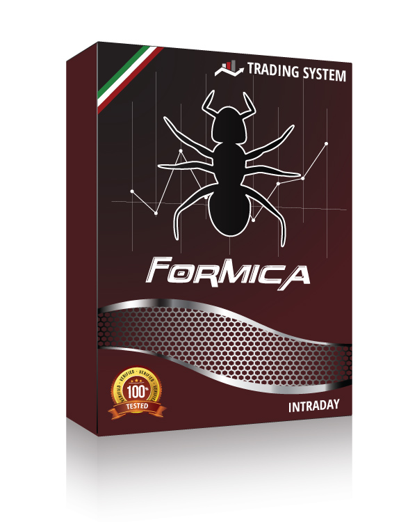 Trading System Intraday Formica