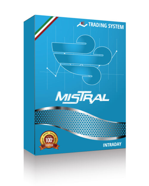 Trading System Mistral: Mercato Intraday Italia