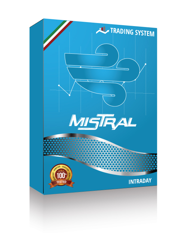 Trading System Intraday Mistral