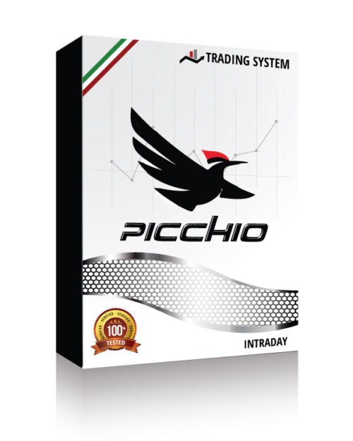 Trading System Picchio: Mercato Intraday Italia