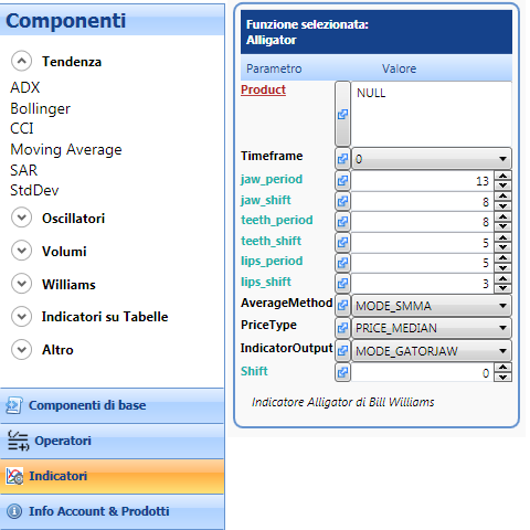 Programma di trading system