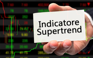 Indicatore Supertrend