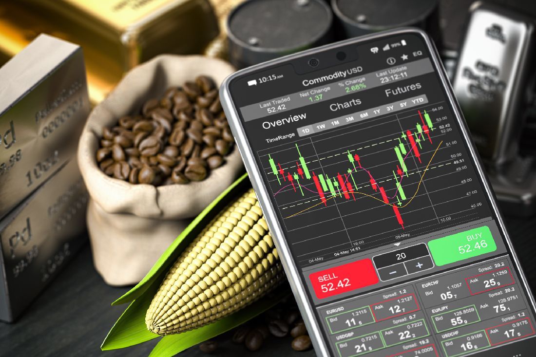 tipi di commodities e future commodities