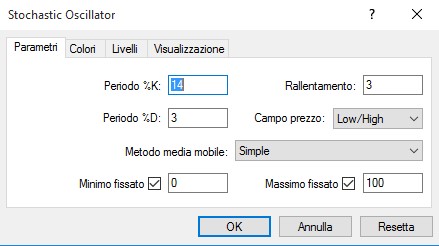 Parametri indicatore stocastico MT4