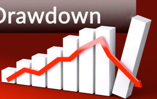 Drawdown nel trading: grafico stilizzato