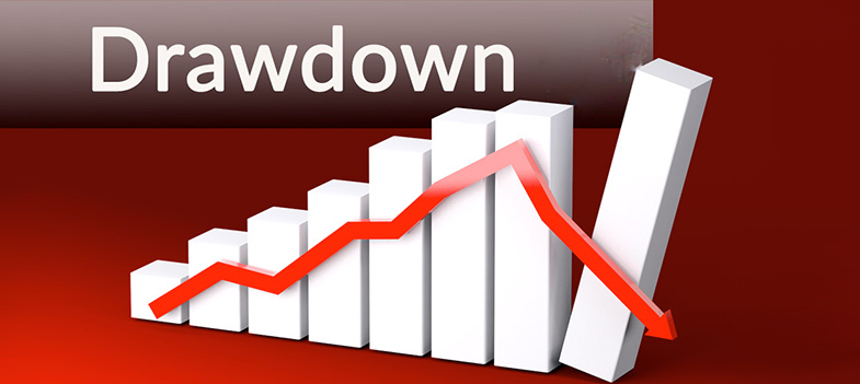 Drawdown nel trading: grafico stilizzato