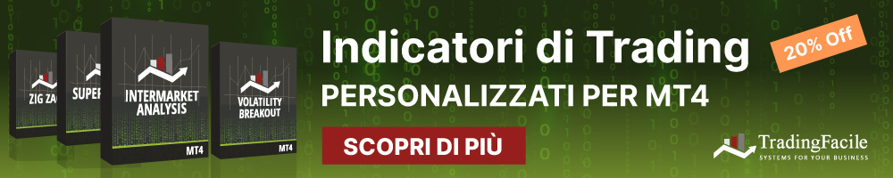 Indicatori di trading personalizzati per MT4