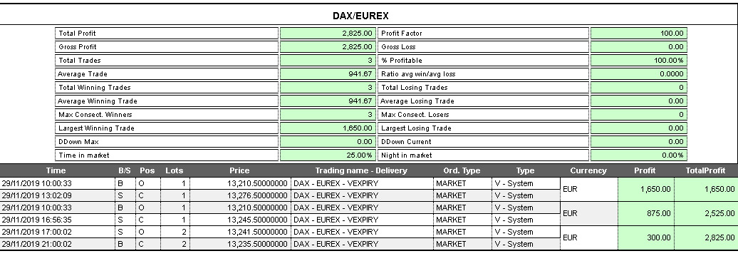 Eurex Exchange - Wikipedia