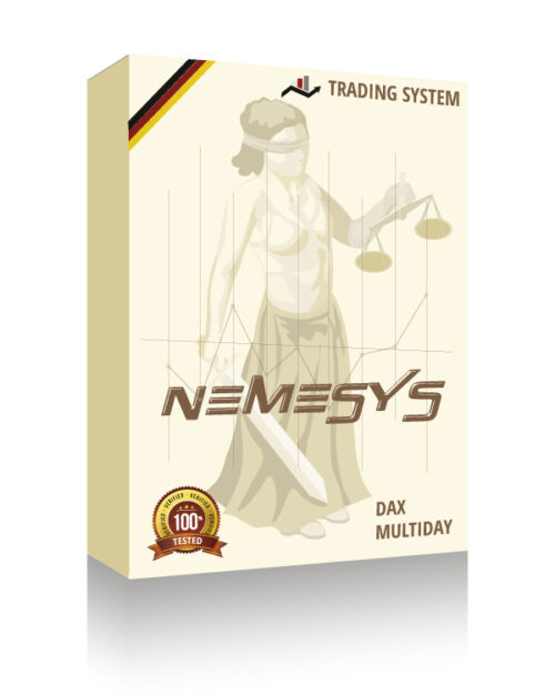 Trading System Nemesys: Mercato Dax Germania