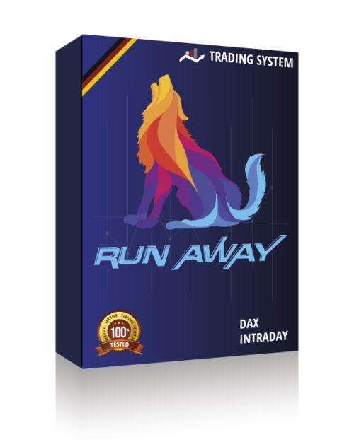 Trading System RunAway: Mercato Dax Germania