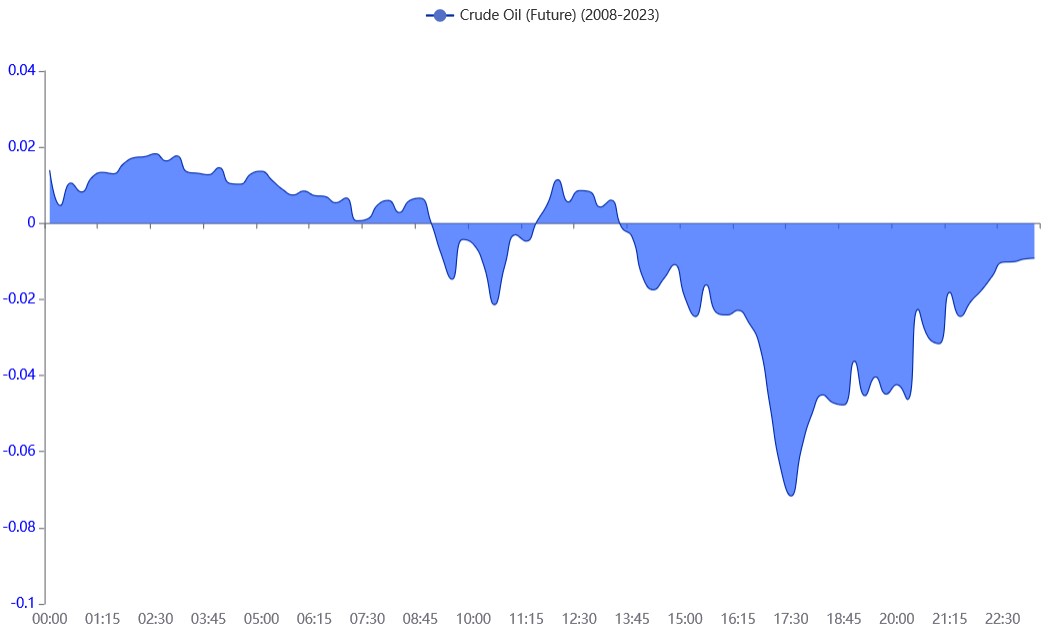 scalping trading system