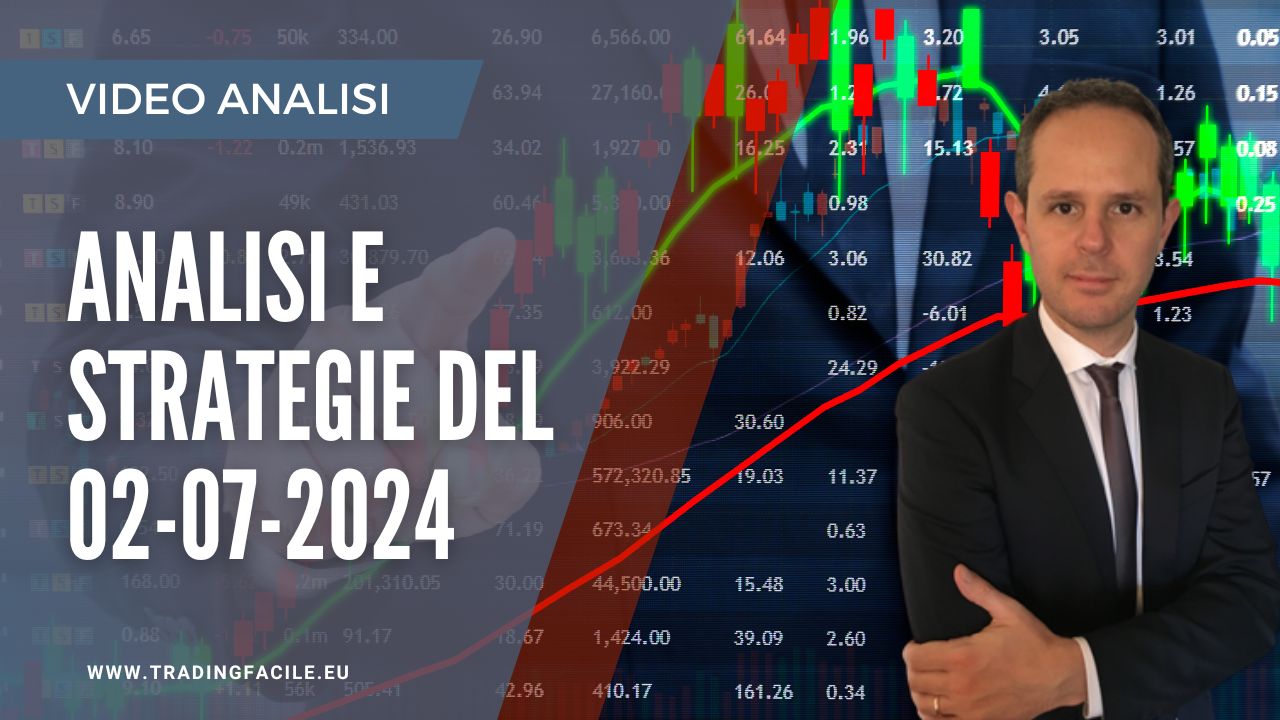analisi dei mercati