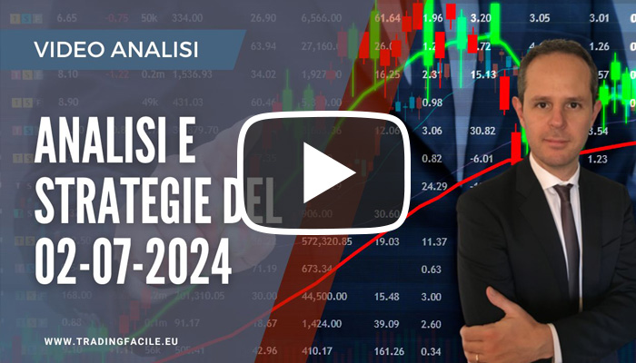 Mercati finanziari analisi