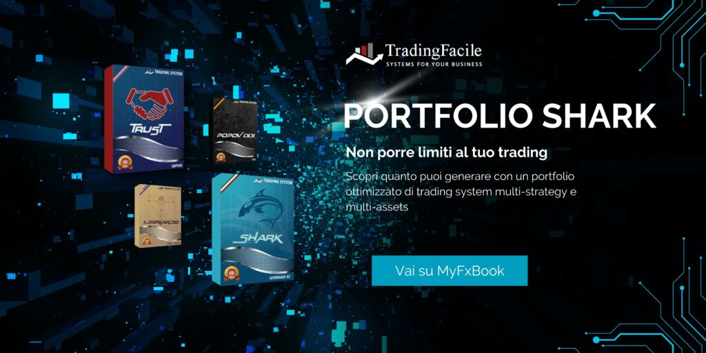 Trading System Portfolio Shark