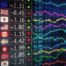 andamento valute forex
