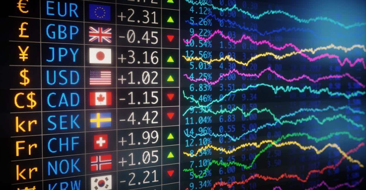 andamento valute forex