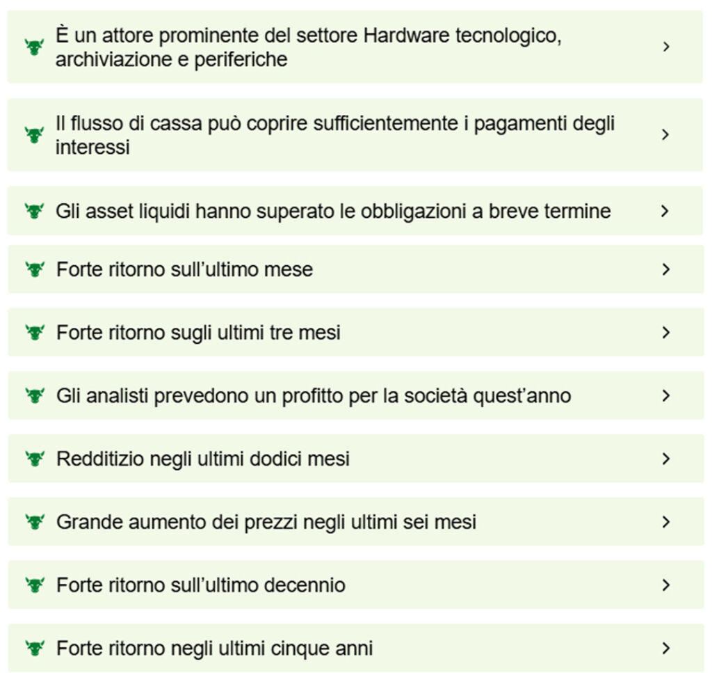 motivi per acquistare smc
