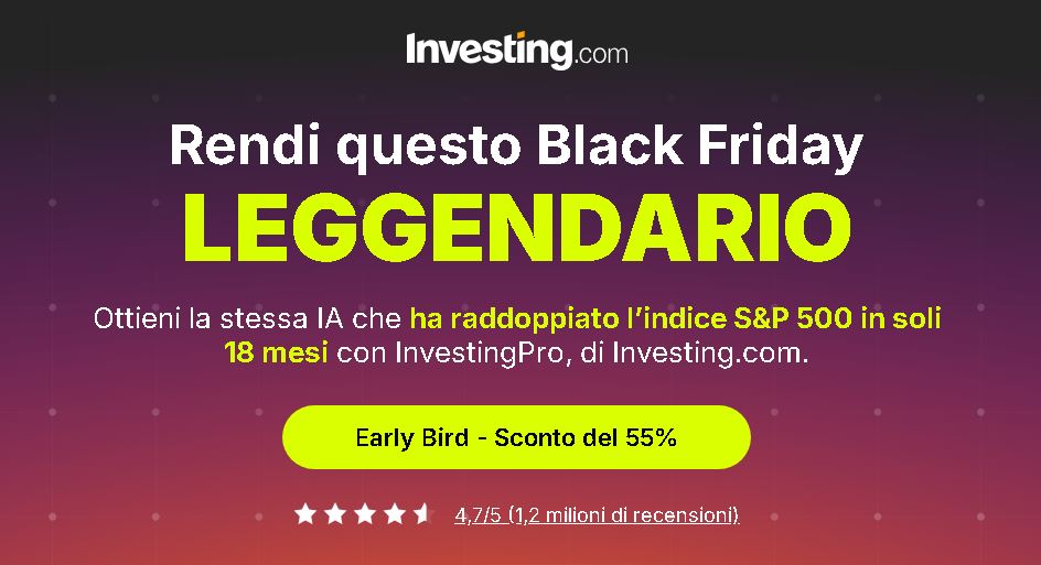 banner promo Investing