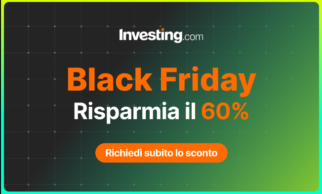 Banner promo investing