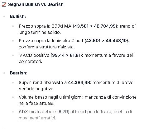 analisi investing pro