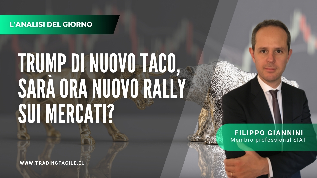 copertina video analisi trading 22 gennaio