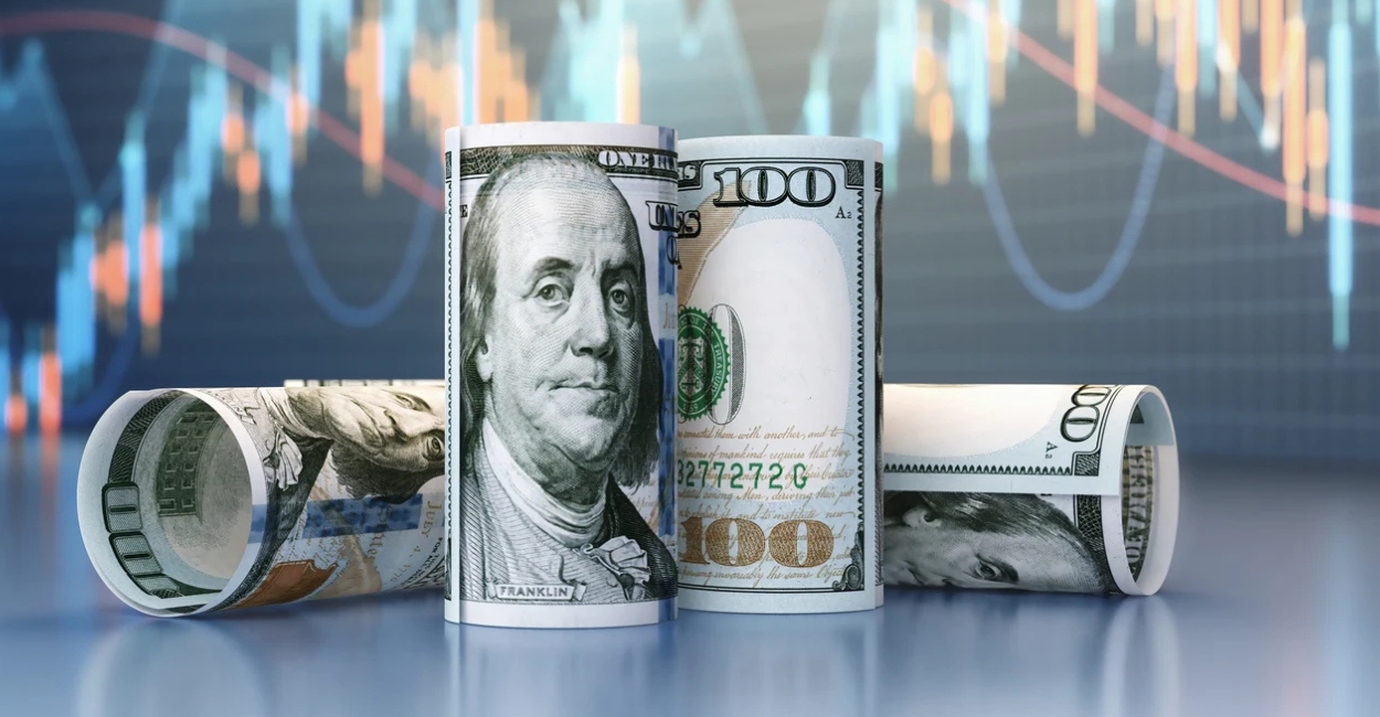 Dollar index grafico dollaro index