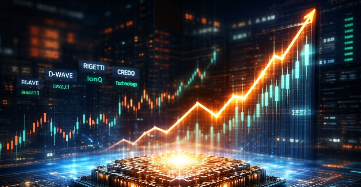 Quantic computing (1) azioni quantum, bolla o trappola?