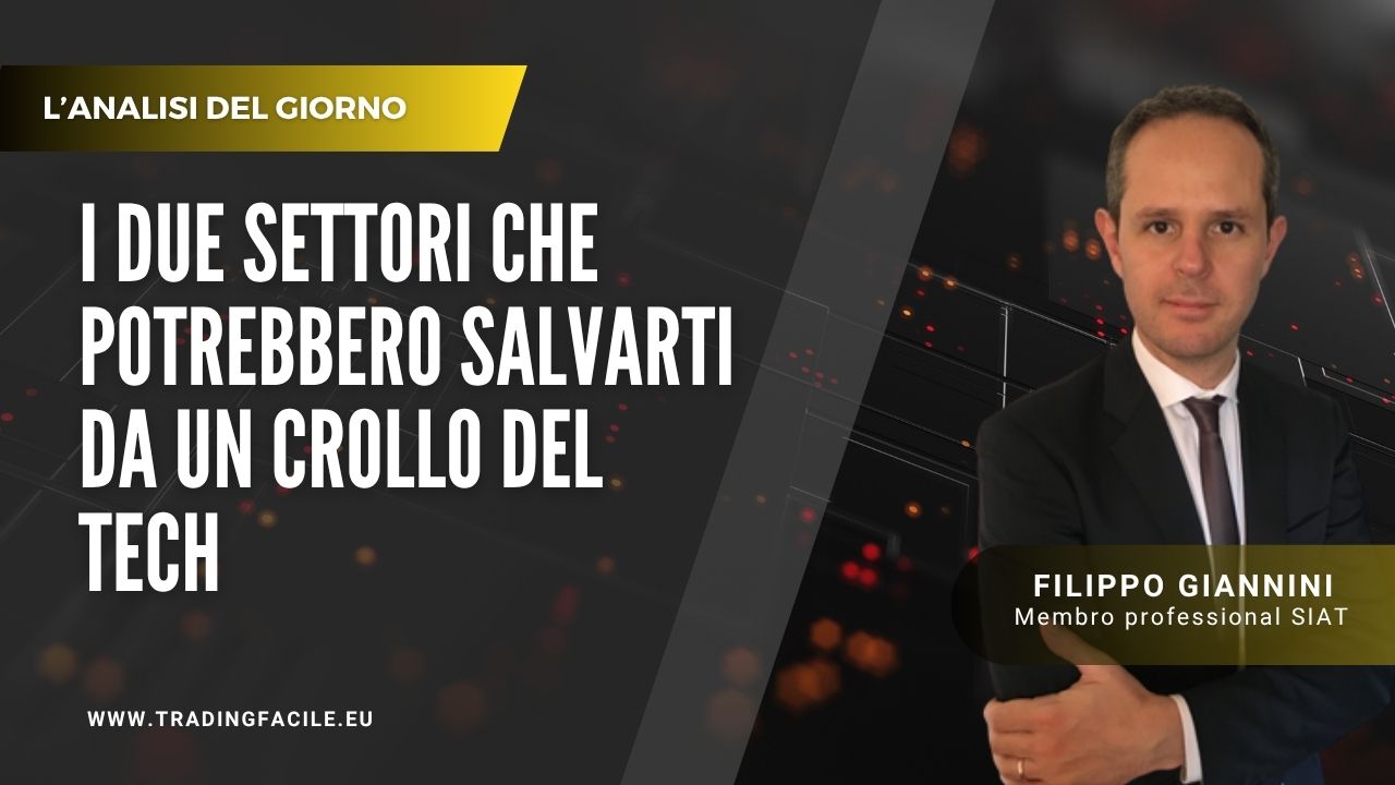 copertina video analisi